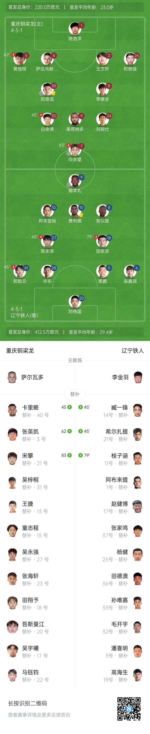 清晨皇家社会调整名单以备意甲，主帅复盘环节打磨，引发热议，训练强度明显提升的简单介绍