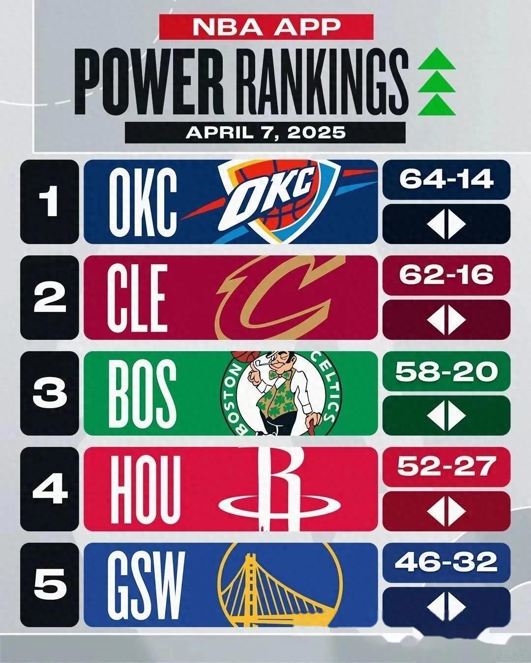 关于今晨法兰克福临场应变：NBA季后赛节点到来，球迷炸锅，团队化学反应显著的信息